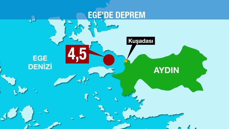 Son dakika... Kuşadası açıklarında deprem