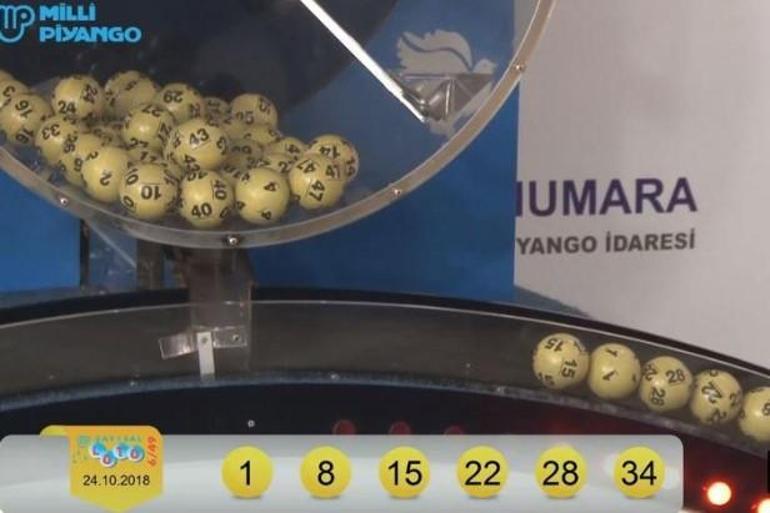 24 Ekim 2018 Sayısal Loto çekiliş sonuçları (Milli Piyango neden açılmıyor)