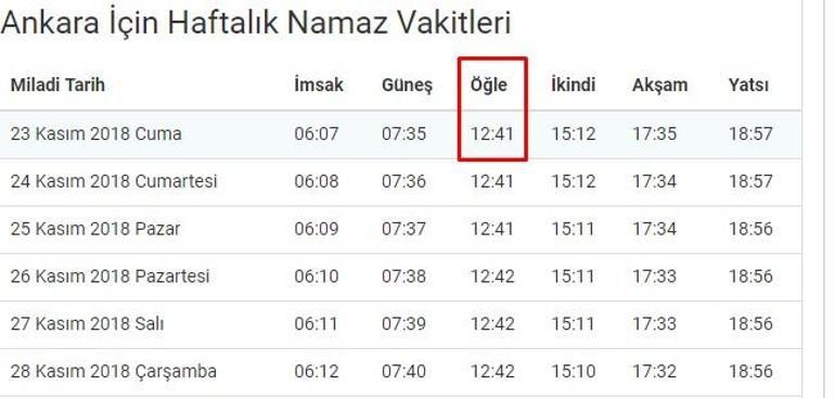 Cuma namazı saat kaçta 23 Kasım Ankara cuma namazı vakti