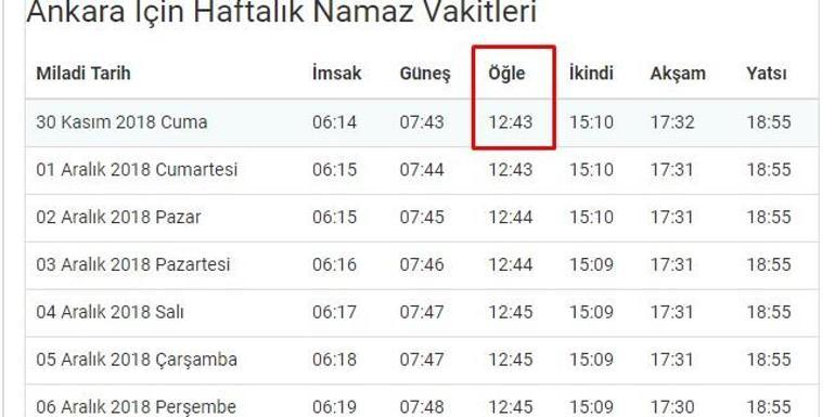 Cuma namazı saat kaçta 30 Kasım Ankara cuma namazı vakti