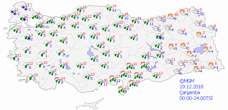 Meteorolojiden Marmaraya son dakika uyarısı
