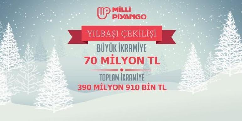 Milli Piyango çekilişi sonuçları 2019 CNN TÜRKte olacak