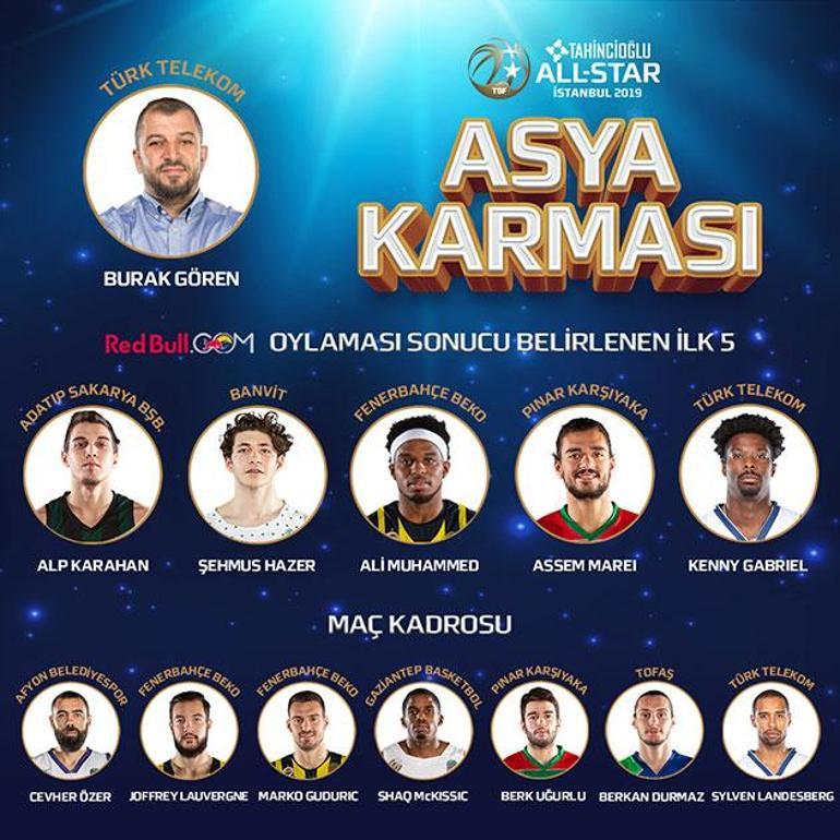 Tahincioğlu All-Star 2019 kadroları açıklandı