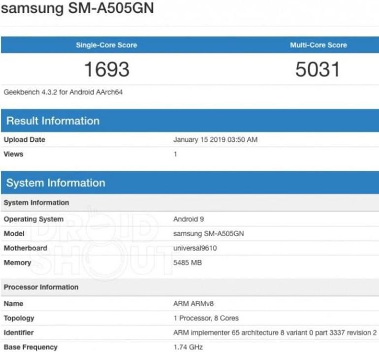 Samsung Galaxy A50 göz kırptı