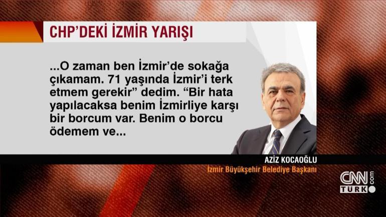 Aziz Kocaoğlu: 71 yaşında İzmir’i terk etmem gerekir