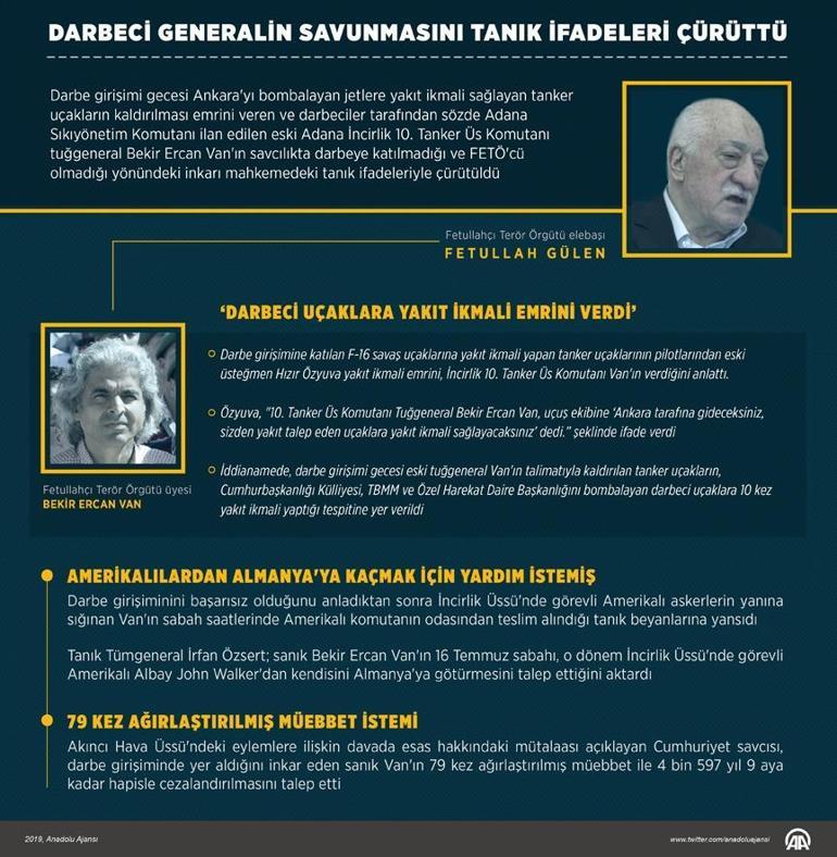 Darbeci generalin savunmasını tanık ifadeleri çürüttü