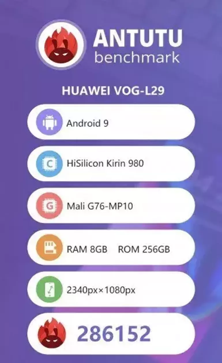 Huawei P30 Pro Mate 20 Proyu solladı