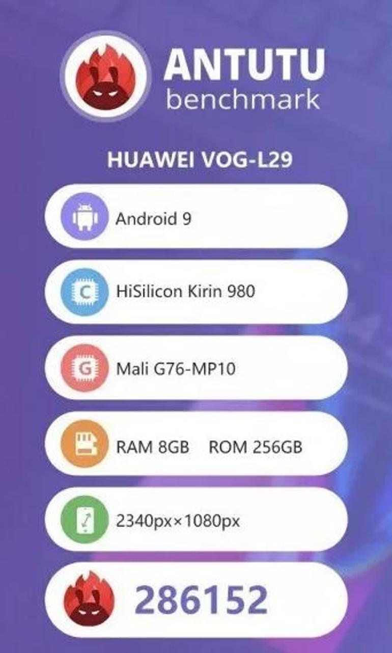 Huawei P30 Pro Mate 20 Proyu solladı