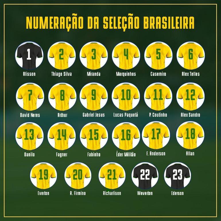 Brezilyada 10 numaralı forma artık onun