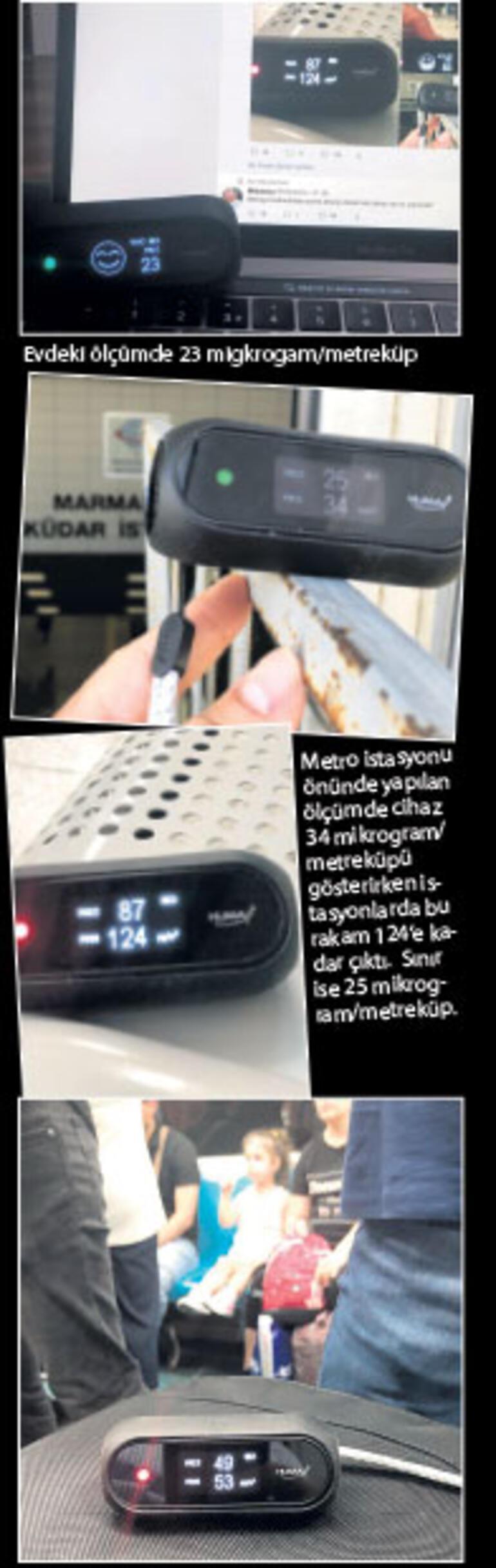 Metroda kirli havaya dikkat Uzmanlar uyarıyor