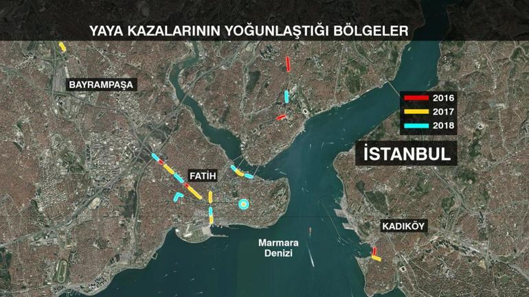 İstanbuldaki yaya kaza noktaları nereleri