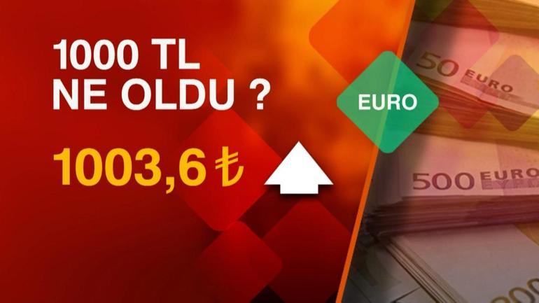Dolar ve euro ne kadar 07.10.2019 güncel döviz kurları
