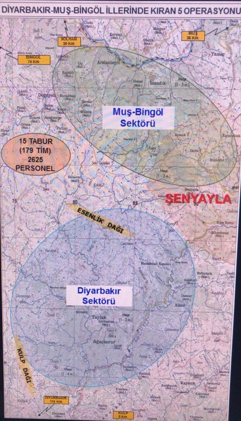 Son dakika... Terör örgütü PKKya yönelik Kıran-5 operasyonu başlatıldı
