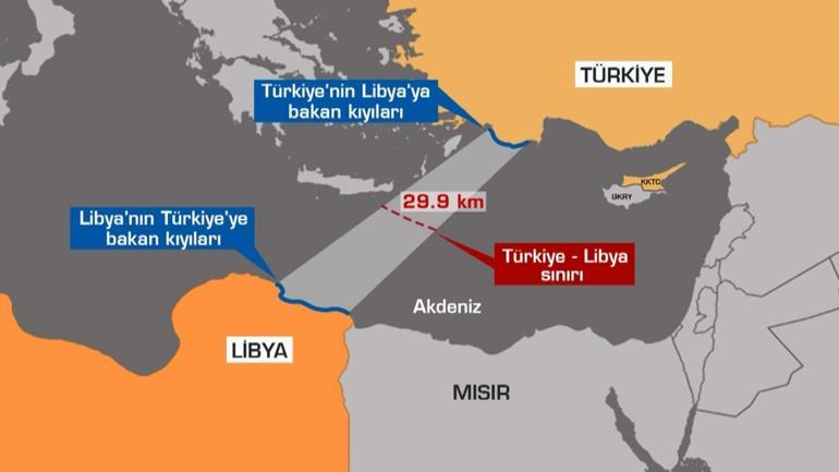 Türkiye ile Libya arasında imzalanan mutabakat muhtırası onaylandı