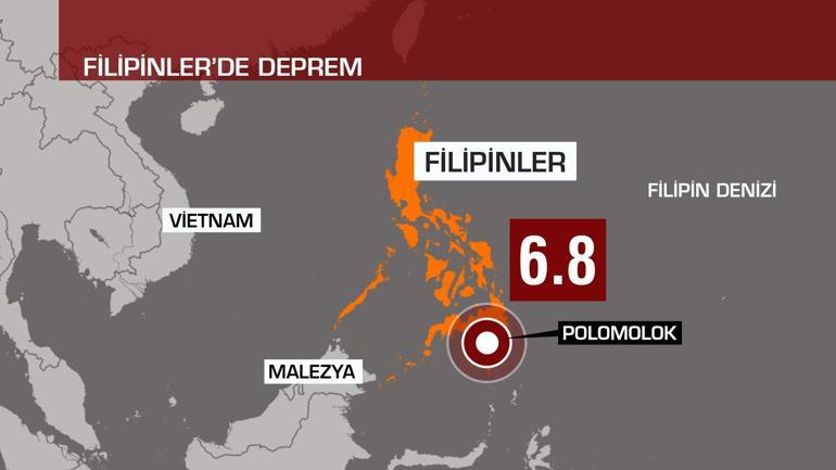 Son dakika... Filipinlerde 6,8 büyüklüğünde deprem
