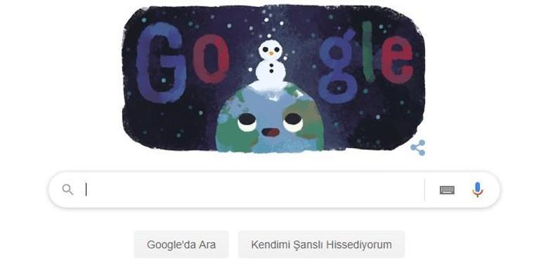 Kış gün dönümü nedir Google’dan 21 Aralık kış gün dönümüne özel doodle