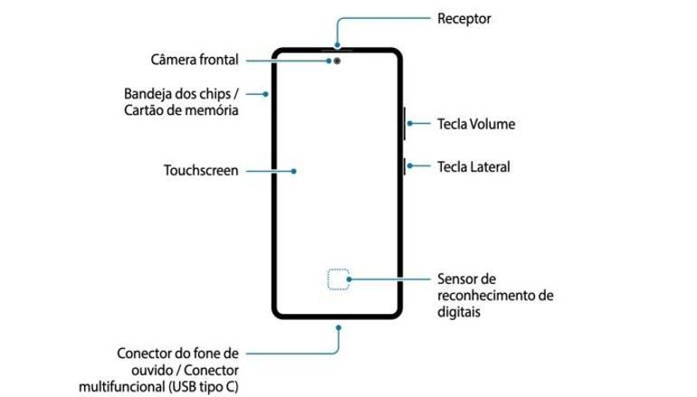 Galaxy Note 10a benzer bir tasarıma sahip olabilir