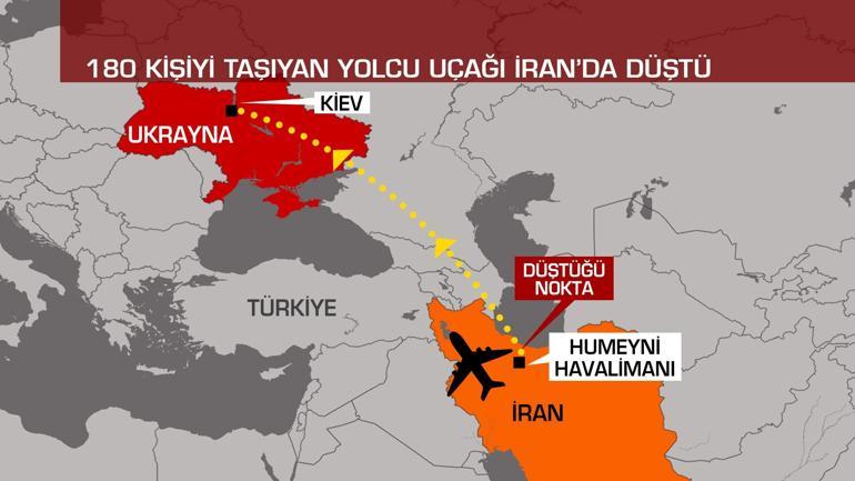 Son dakika... Ukrayna Havayollarına ait yolcu uçağı İranda düştü