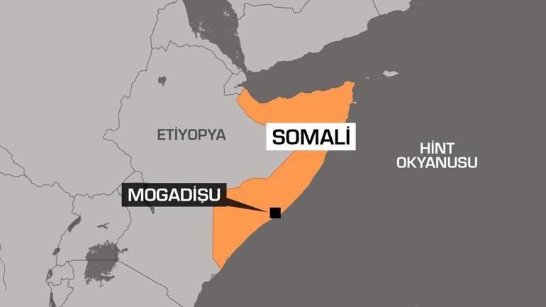 Son dakika: Somalide Türklere bombalı saldırı