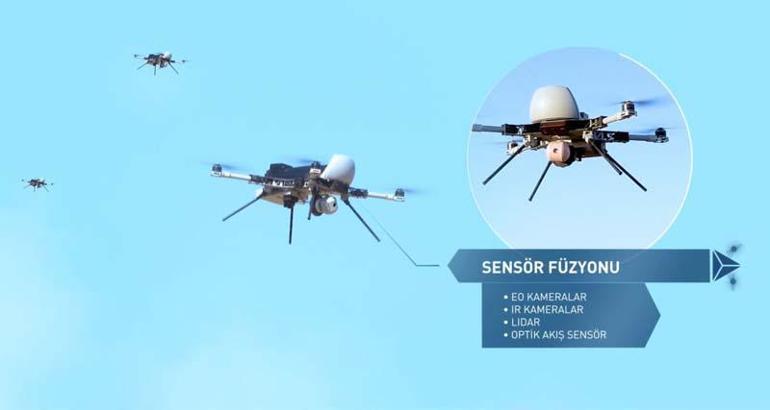 Terörle mücadelede kamikaze dronelar kullanılıyor