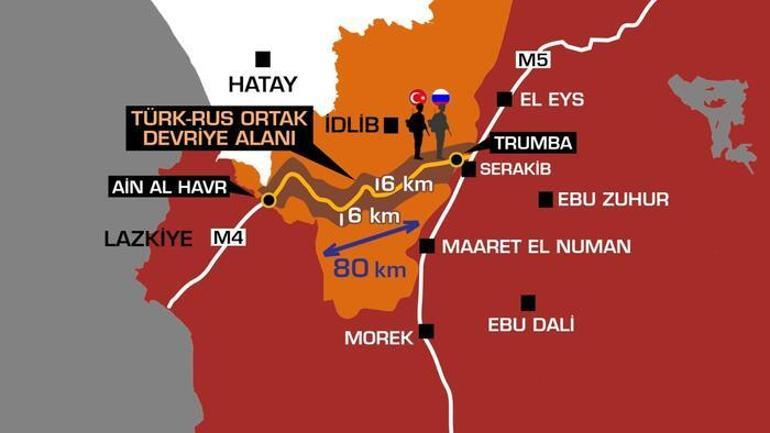 Erdoğan Putin görüşmesi sonucu: 6 Mart İdlib son dakika haritası