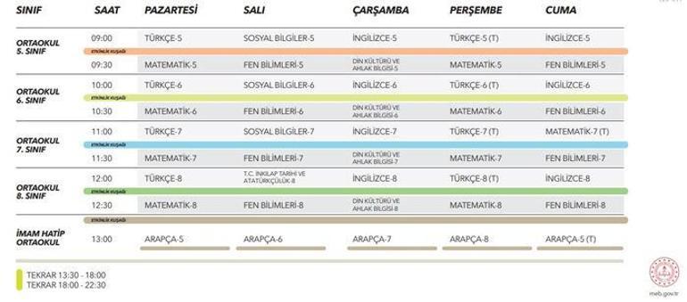 EBA TV CANLI | TRT EBA TV ders programı – 24 Mart