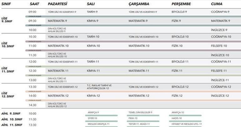 EBA TV CANLI | TRT EBA TV ders programı – 24 Mart