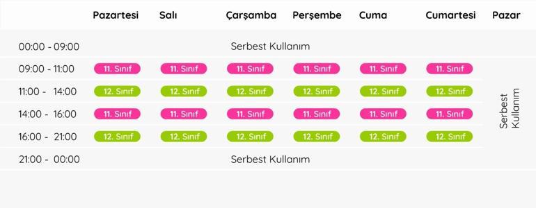 MEB, EBA TV saatlik programı açıkladı