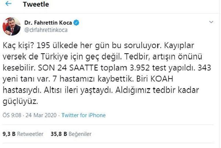 Bakan Koca açıkladı Türkiyede can kaybı 44e yükseldi