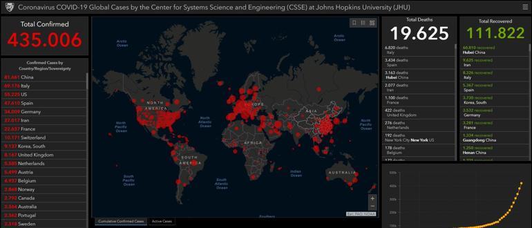 Corona virüsü haritası: 25 Mart dünyada Corona virüsü haritası