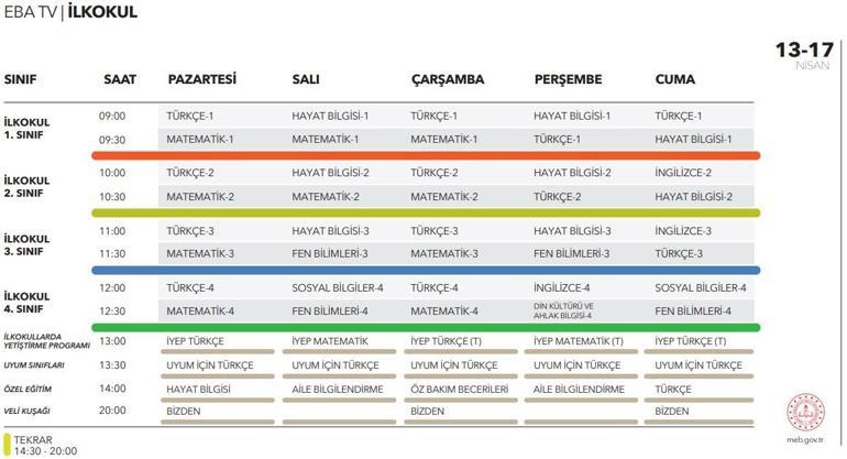 EBA TV 13 Nisan ders programı | TRT EBA TV canlı izle