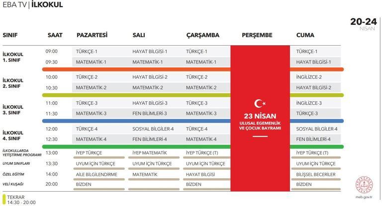 EBA TV ders programı 20 Nisan: İlkokul ortaokul lise EBA TV dersleri