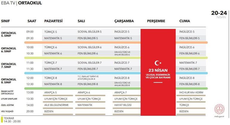 EBA TV 22 Nisan ders programı: İlkokul, ortaokul, lise ders programı