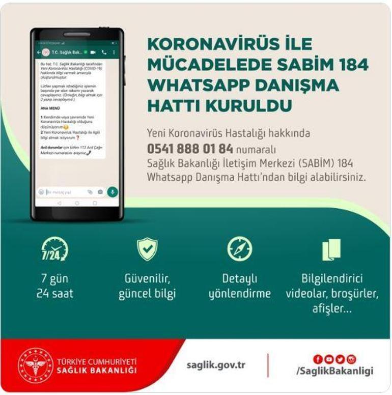 Sağlık Bakanlığından koronavirüs için WhatsApp Danışma Hattı