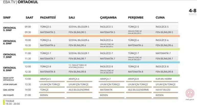 EBA TV ders programı 6 Mayıs: İlkokul, ortaokul, lise EBA TV ders programı