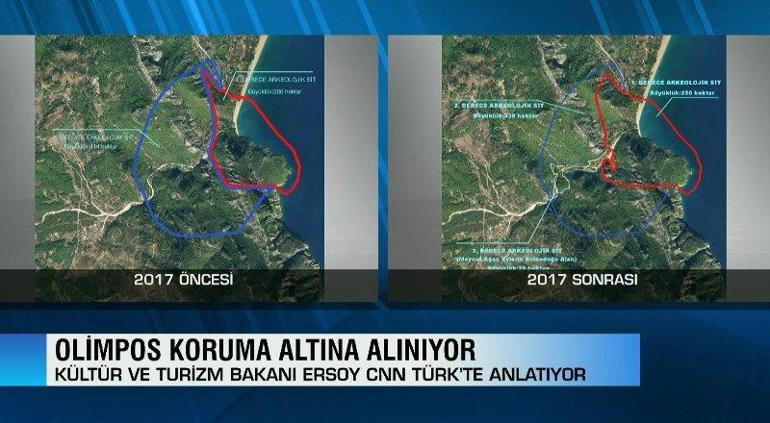 Kültür ve Turizm Bakanı Ersoy CNN Türk canlı yayınında