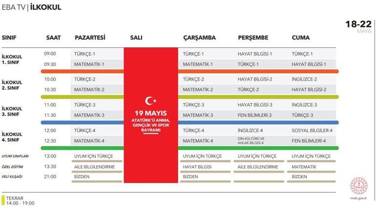 EBA TV 20 Mayıs ders programı: EBA TV ders programı listesi