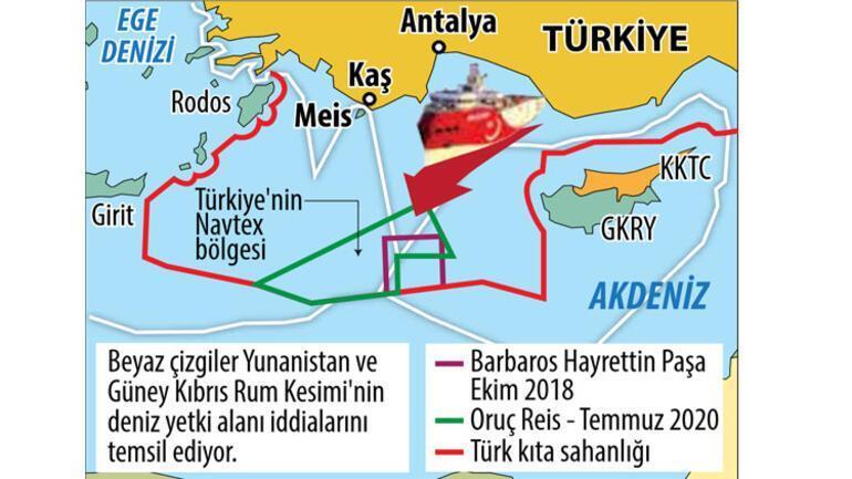 Türk Dışişleri’nden Atina’ya yanıt: Böyle bir hesap olmaz