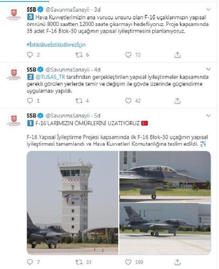 F-16larımızın ömürlerini uzatıyoruz