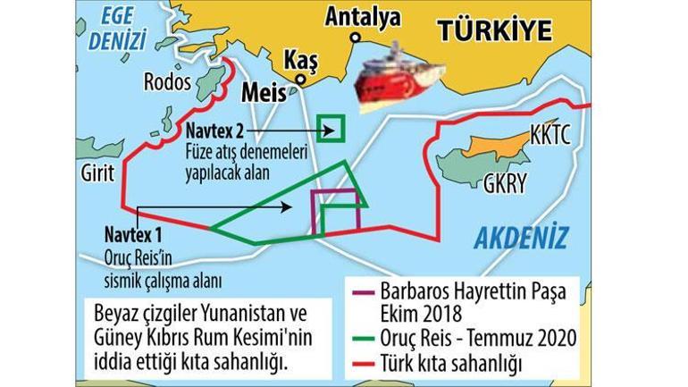 Türkiye peş peşe duyurdu Navtex ilanı...