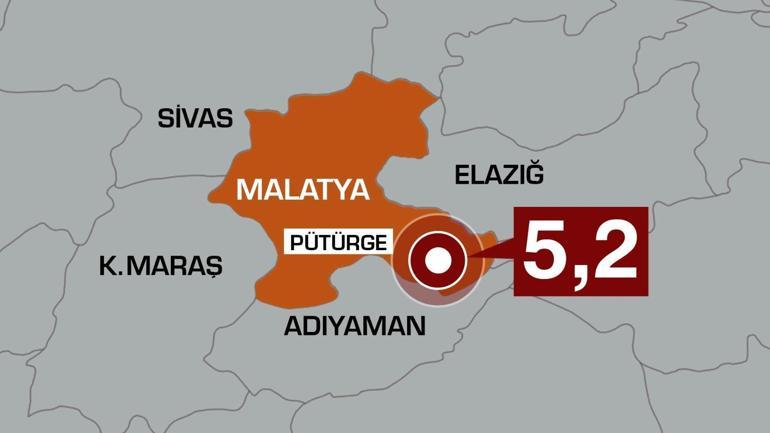 Son dakika haberi: Malatya depremi ile ilgili Ersoydan kritik değerlendirme | Video