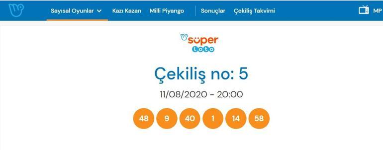 11 Ağustos 2020 Süper Loto Sonuçları – İşte kazanan numaralar