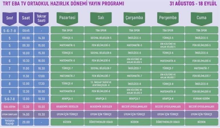 EBA TV ders programı 1 Eylül CANLI | EBA TV lise, ilkokul, ortaokul ders programı