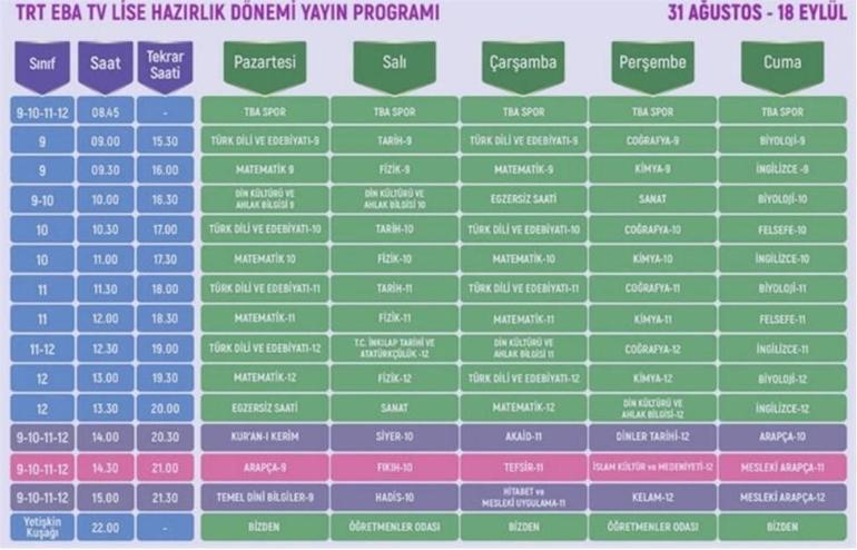 EBA TV ders programı 1 Eylül CANLI | EBA TV lise, ilkokul, ortaokul ders programı