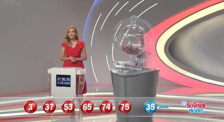 21 Eylül 2020 Sayısal Loto sonuçları: Çılgın Sayısal Loto sonucu Milli Piyango Onlineda