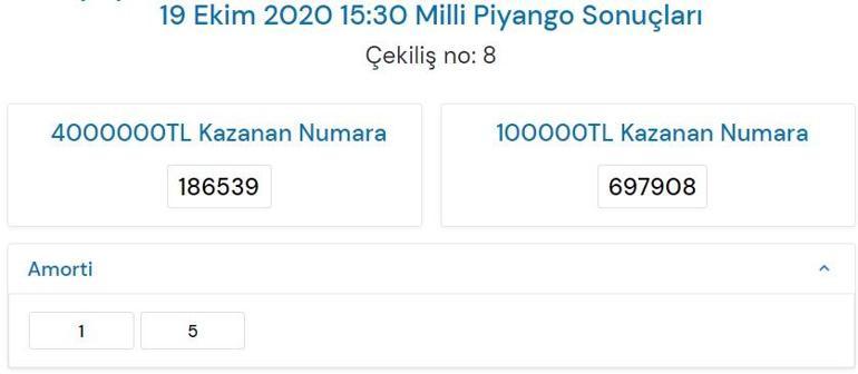 Milli Piyango 19 Ekim 2020 sonuçları açıklandı, bilet sorgulama Milli Piyango Online’da