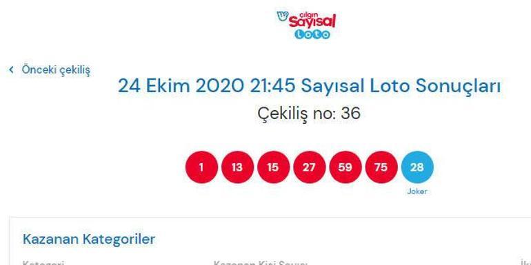 24 Ekim Çılgın Sayısal Loto çekiliş sonuçları