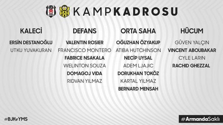 Son dakika... Beşiktaşın Yeni Malatyaspor kadrosu belli oldu