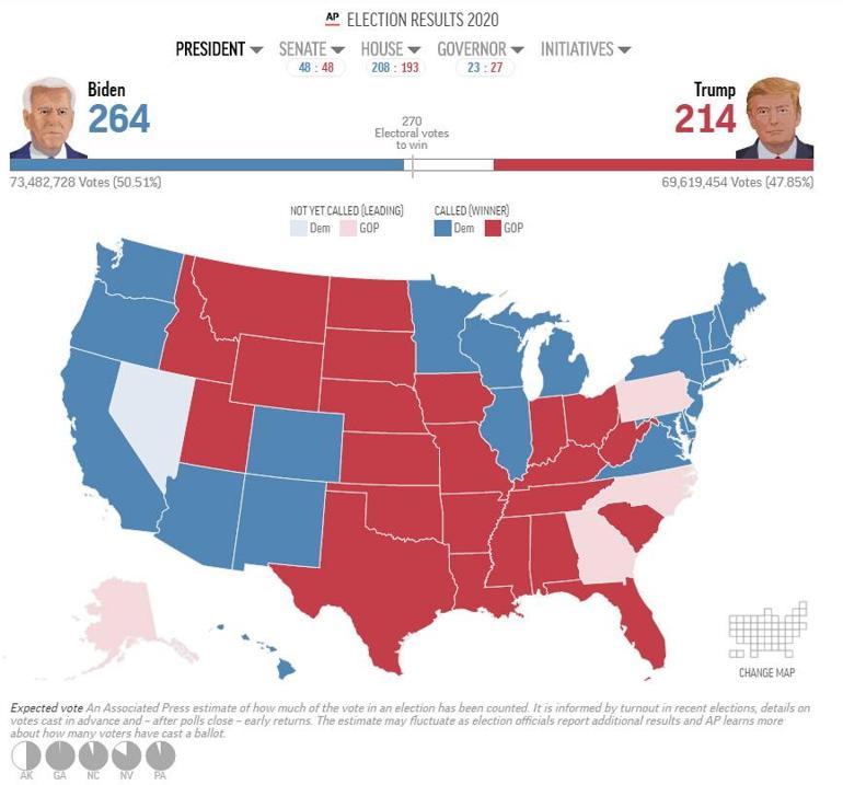 ABD Başkanlık seçimlerinin sonucunu belirleyecek dört eyalette son durum ne