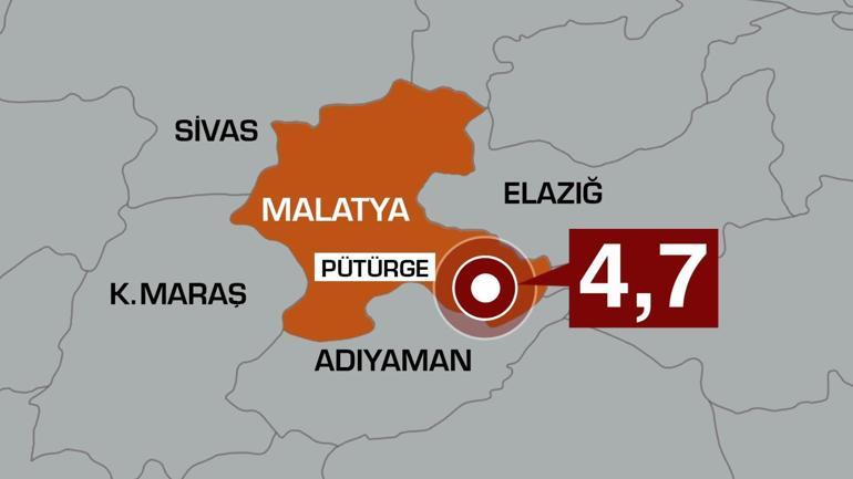 Malatya ve Adıyaman’da deprem mi oldu, kaç şiddetinde Kandilli ve AFAD son depremler